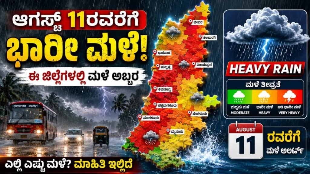 ಭಾರೀ ಮಳೆ
