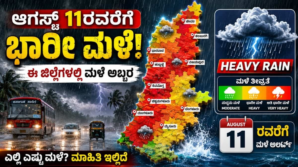 ಭಾರೀ ಮಳೆ