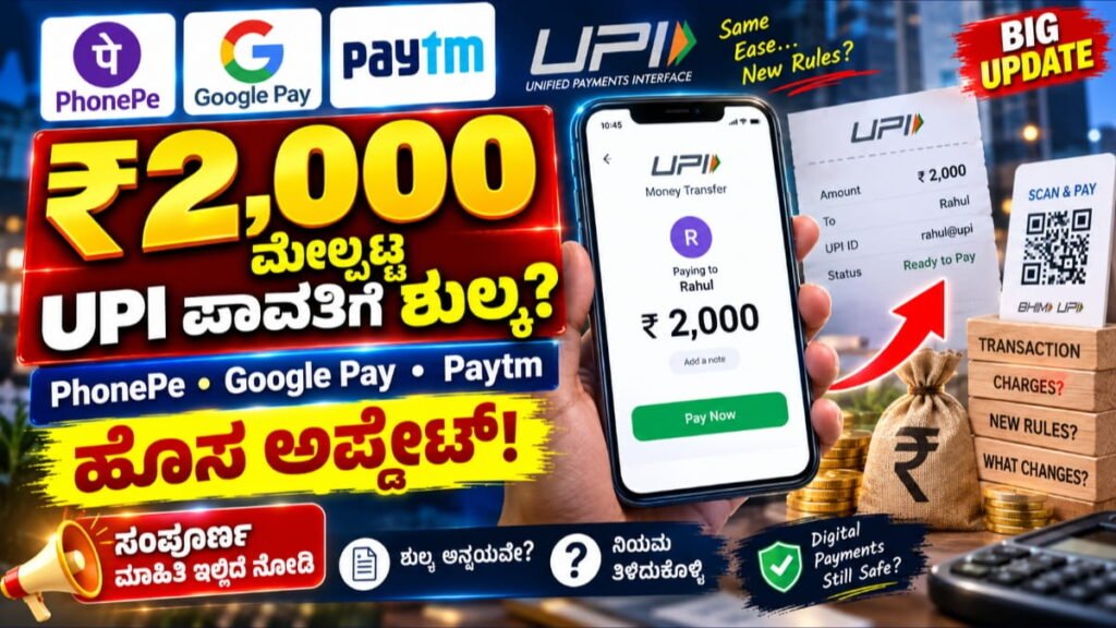 UPI Charges